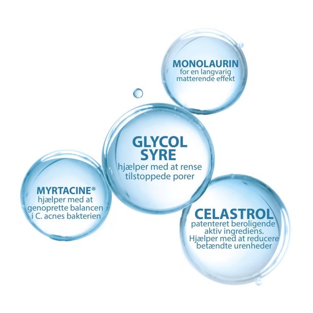 Ducray Keracnyl GLYCOLIC+ Cream 30 ml