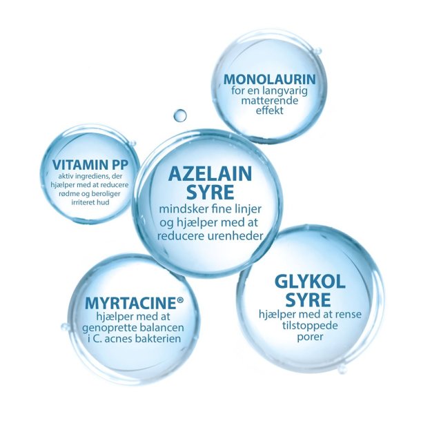 Ducray Keracnyl serum 30 ml