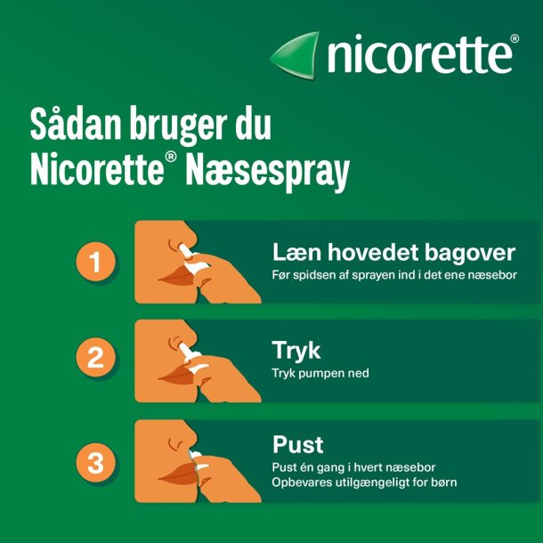 Nicorette N�sespray 500 mikg/ds 175ds