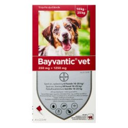 Bayvantic Vet Hunde